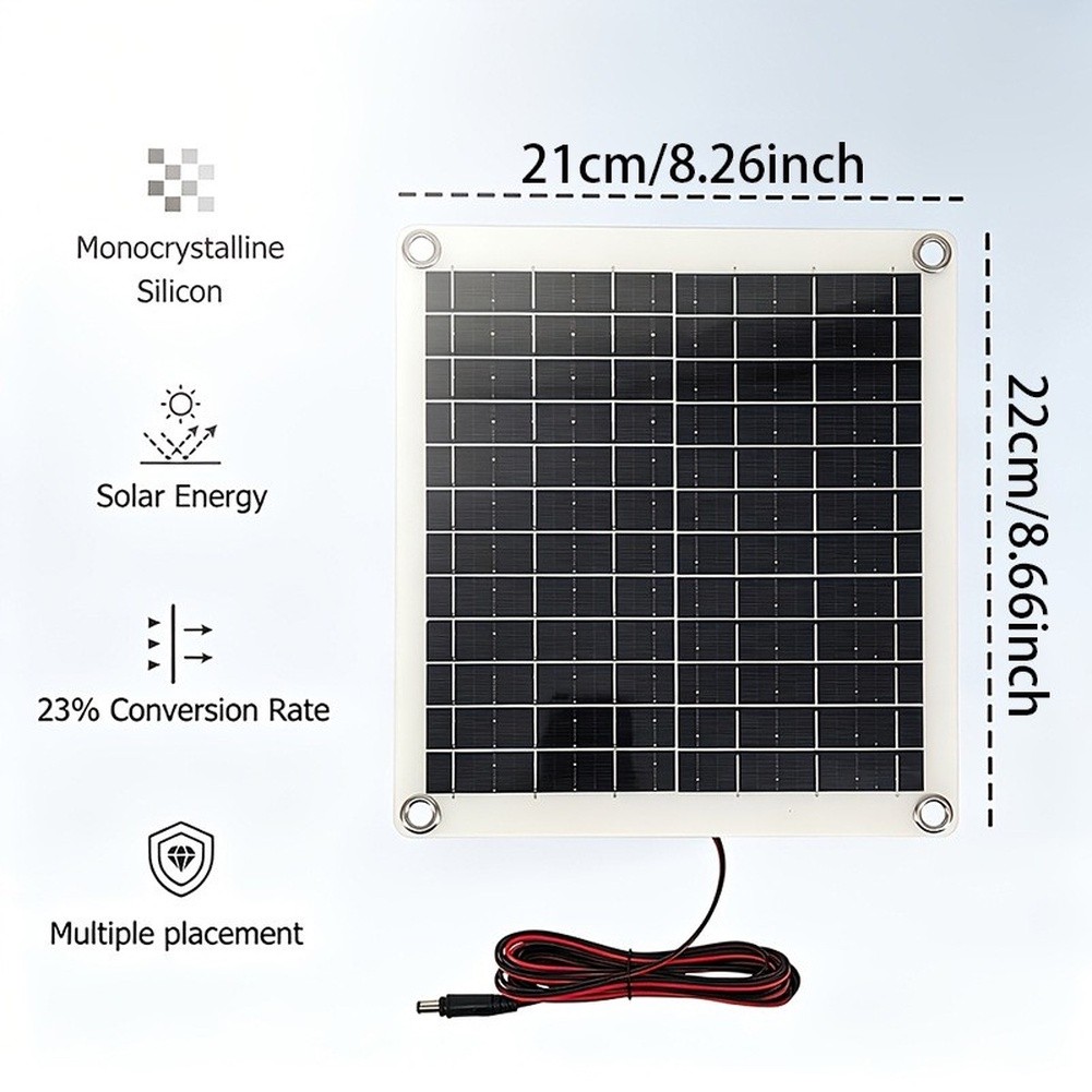 Sustainable Living Environment - 12W compact zonnepaneel met laadregelaar voor